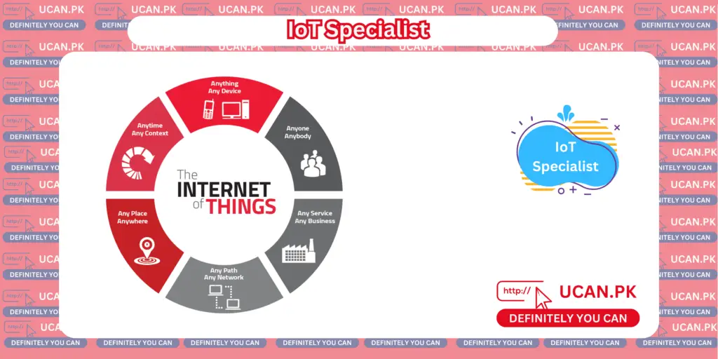 IoT Specialist